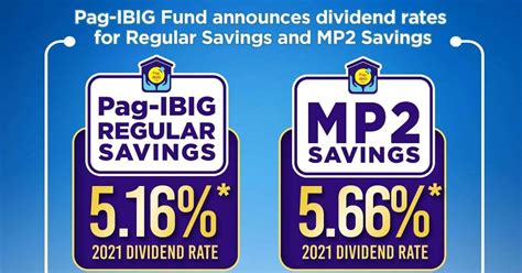 pag ibig regular savings dividend 2023